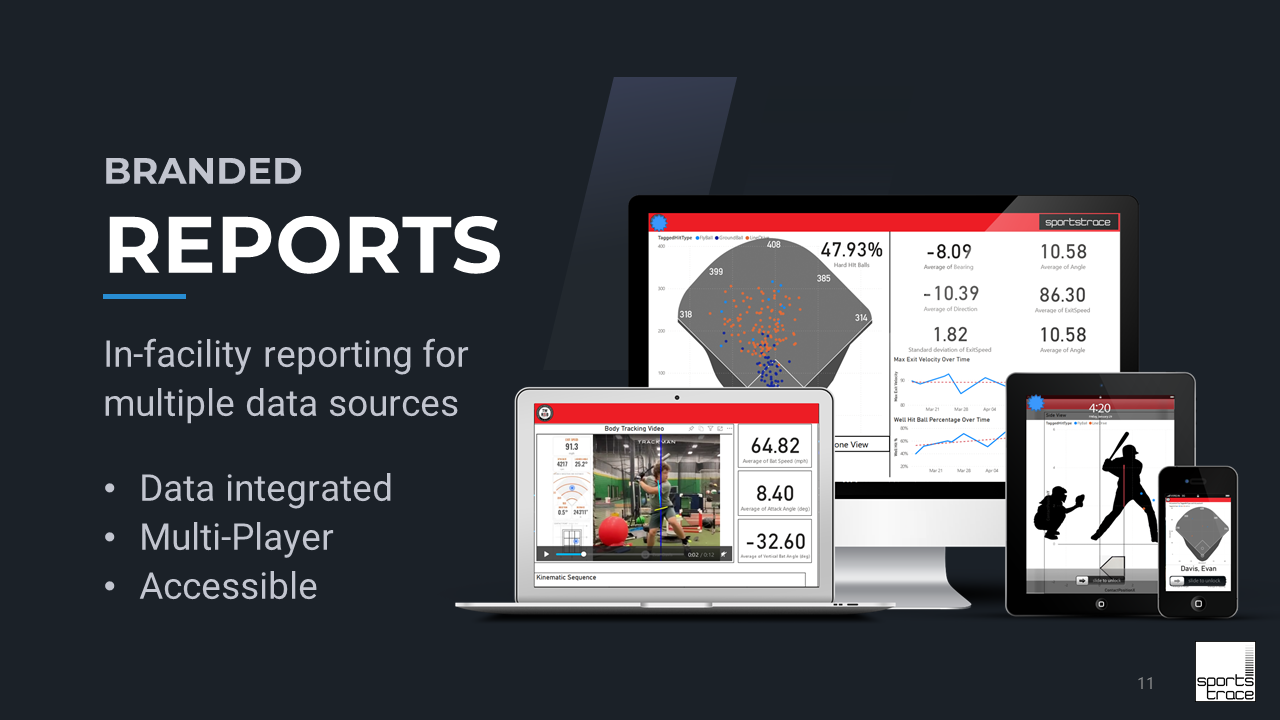 SportsTrace reporting slide Facility Model