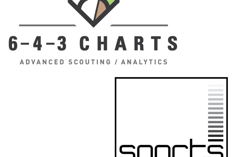 6-4-3 Charts and SportsTrace